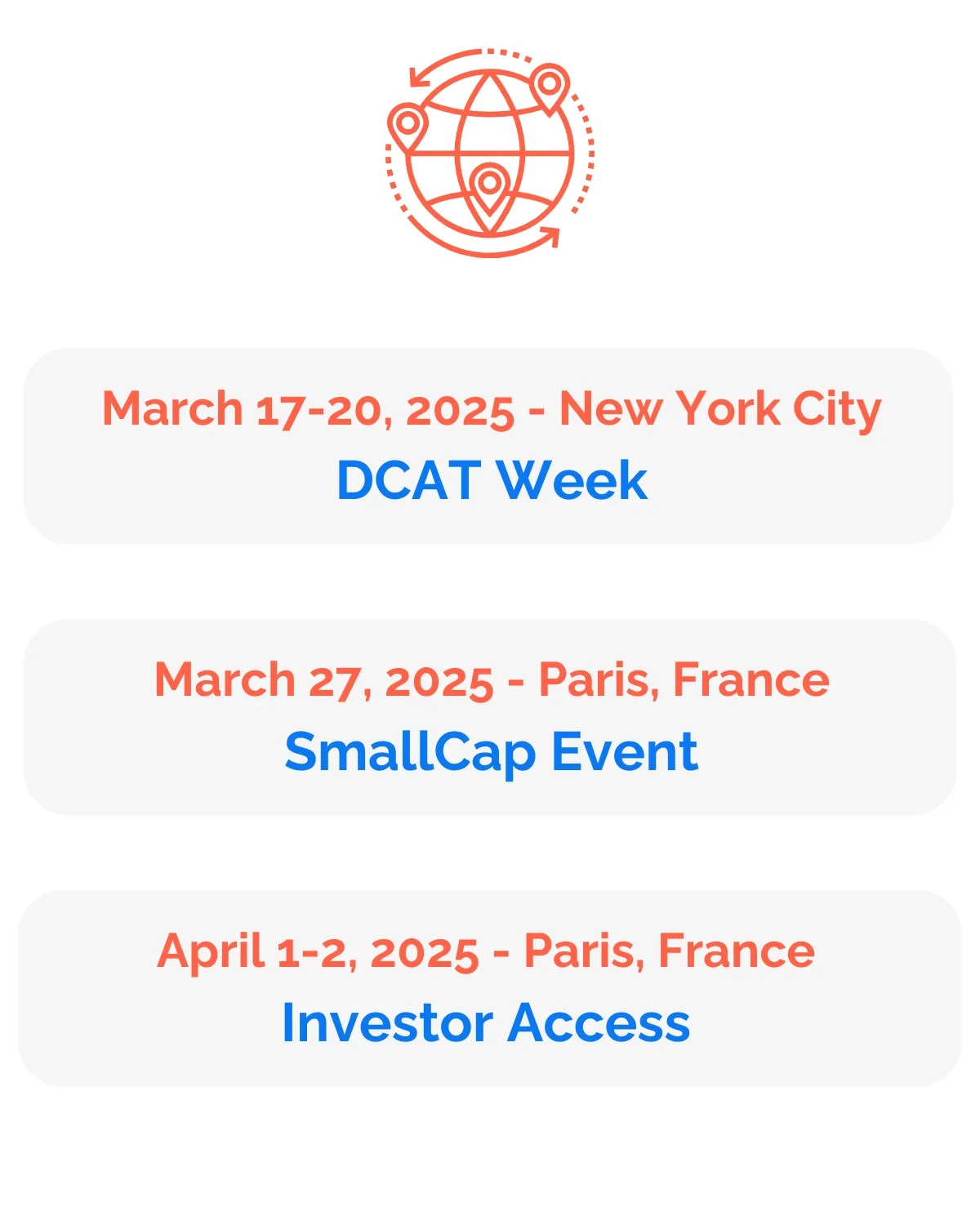 List of events, dates and locations in March and April 2025
